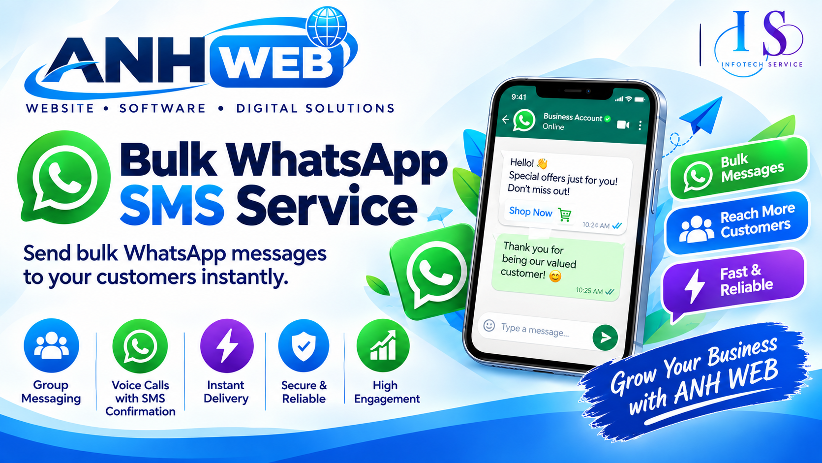 WhatsApp Official API by ANH Web